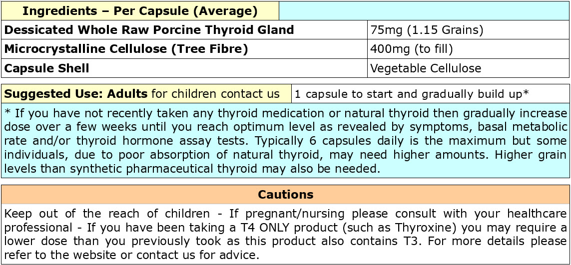 Natural Thyroid Bovine & Porcine desiccated thyroid RN